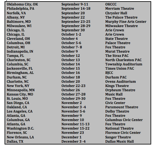 Love Jones The Musical City Dates