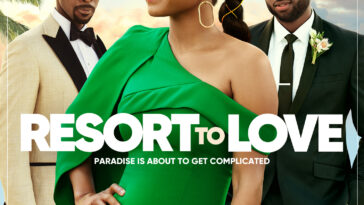 Christina Milian Resort to Love